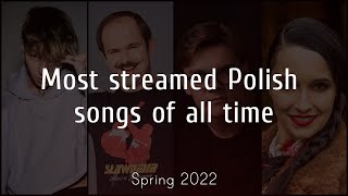 Top 200 Most Streamed Polish Songs of All Time YouTube  Spotify  Spring 2022 [upl. by Newton936]