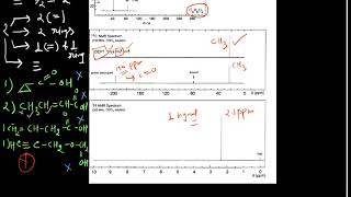 PART6 COMBINED SPECTRAL PROBLEMS MASSIRNMR FOR CSIR NETGATEIITJAM [upl. by Verne799]