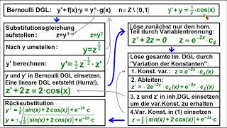 Bernoulli Differentialgleichung in 10 Minuten [upl. by Sabu]