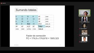 CEPS Semana 7 parte 2 [upl. by Karsten304]