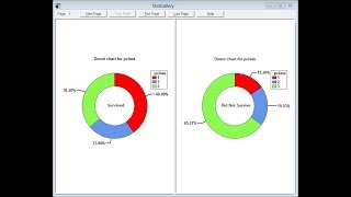 Donut Charts [upl. by Congdon]