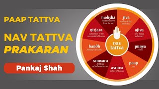 Nav Tattva Prakaran 41  Paap Tattva 8 [upl. by Wiese]