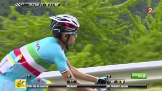 Best Of Vicenzo Nibali [upl. by Roche272]