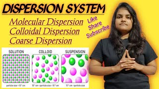 Dispersion System  Coarse dispersion  colloidal dispersion  Molecular dispersion  Hindi [upl. by Osborne277]