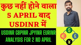 USDINR GBPINR JPYINR EURINR ANALYSIS FOR TOMO 2 ND APRIL usdinrusdinrtradingstrategyusdinrtrading [upl. by Nyltyak]