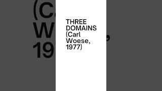 Three Domains  by Carl Woese 1977  Archeae Prokarya and Eukarya  Taxonomy  Biology Bloom [upl. by Ateuqirne662]