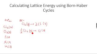 ALevel Chemistry Lattice Energy Part 10 [upl. by Felisha828]