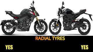 Keeway K300N Vs Honda CB300R specs top speed features keeway hondacb300r [upl. by Ram]