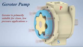 Gerotor Pump  Internal Gear Pump  Positive displacement Pump  Hydraulic طلمبة هيدروليكية جيروتور [upl. by Breen]