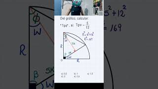 maths matematika matemática TANGENTE DE FIFI 👻👽🤩🫡 [upl. by Algernon]