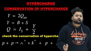 HYPERCHARGE IN PARTICLE PHYSICS  ELEMENTARY PARTICLE PHYSICS  MSC PHYSICS CSIR NET GATE TIFR [upl. by Chatav4]