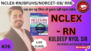 I Passed the NCLEX in 3 Weeks [upl. by Athalia]