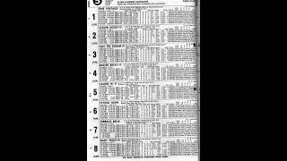 Monticello Raceway Jan 2 1975 Official Program [upl. by Arehs]