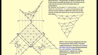 Proyecciones Ortogonales Paraboloide Hiperbólico [upl. by Gamber]