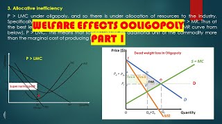 Welfare effects of OligopolyDuopoly Part 1 Notes  Malayalam Explanation [upl. by Cilla]