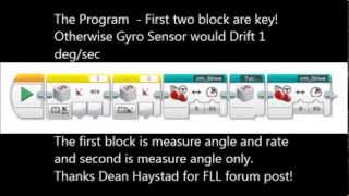 EV3 Gyro Sensor Testing [upl. by Nnylsia]