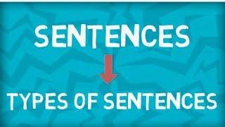 What is Sentence  Type of Sentences  Four Types [upl. by Ahsakal]