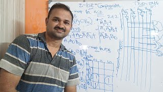 2Bit Comparator  2 Bit Magnitude Comparator  Digital Logic Design  Digital Electronics [upl. by Coffin]