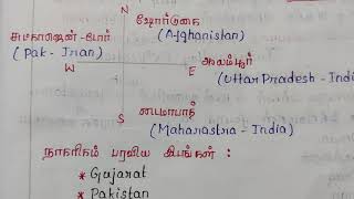 TnpscIndus valley civilizationpart 1Notes in Tamil 🔥Gr2 and Gr4New Samacheer2024 [upl. by Katha]