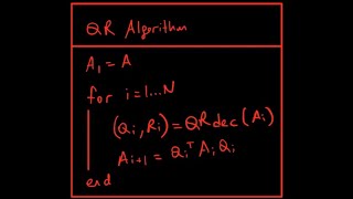 QR algorithm  proof of convergence [upl. by Alisha416]