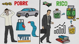 Os Segredos da Mente Milionária Como Ricos Administram o Dinheiro [upl. by Judenberg]