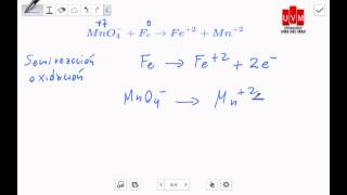 Balance REDOX en medio ácido [upl. by Errol]