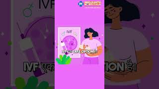 Non surgical ways to get pregnant after tubal ligation 🍼💖  Neelkanth Hospital ivf fertility [upl. by Haerle]