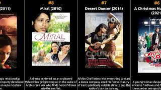 Freida Pinto  Best movies [upl. by Ahtnamys153]