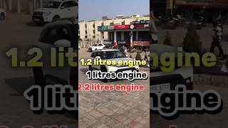 What is the meaning of litres engine in car carengine facts carnews shorts ytshort shortfeed [upl. by Aivle]