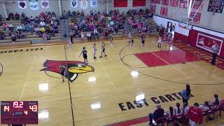 East Carter High Sch vs Doniphan Womens Basketball [upl. by Anelah]