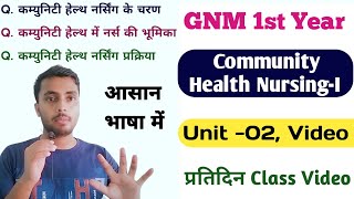 GNM First Year Community Health NursingII Community Health Nursing process NursingGyan 2023 [upl. by Ynnij]