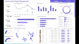 🏗️ Power BI for Construction Project Managers Visualizing Your Data Like a Pro 🚀 [upl. by Adaj485]