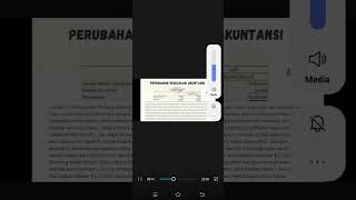 Ak Keuangan II  Ch 22 Accounting Changes amp Error Ananlysis [upl. by Gnuj84]