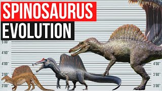 Spinosaurus Evolution 1912  2022  Jurassic Park [upl. by Aleafar305]