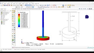 Natural Frequency of torsional vibration using Abaqus software and Mechanical vibrations book [upl. by Yrag850]