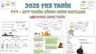 2025 TYT AYT TARİH TANITIM  Soner Ardıç YKS Tarih tyt ayt ayttarih tyttarih yks [upl. by Card]