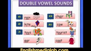 Engish Phonetics Pronunciation Double Vowel Soundsflv [upl. by Yttel]