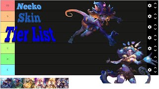 Neeko Tier List Skin [upl. by Ahsinnek]