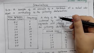 Monte Carlo Simulation Problem part 2  Simulation problem in operation Research  Random Numbers [upl. by Ika]