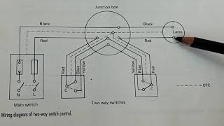 2 Way Switch Control Wiring Diagram Explained [upl. by Syxela459]