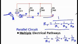 Calculating Total Resistance in Series and Parallel Circuits [upl. by Plumbo]