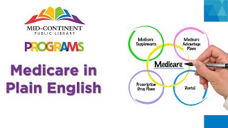 Medicare in Plain English  Community Programming [upl. by Reidid]