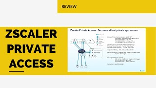 Zscaler Private Access Review  IT Security Solution Option [upl. by Anib]