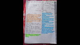 Class 10th Biology  Chapter  How do Organisms Reproduce Notes [upl. by Izabel]