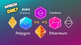 Avax Vs Solana Vs Cardano Vs Polygon Vs Ethereum [upl. by Wallache]