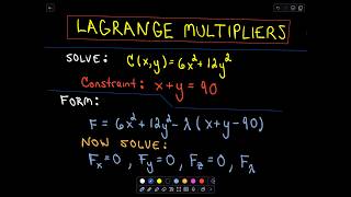 ❖ LaGrange Multipliers  Finding Maximum or Minimum Values ❖ [upl. by Reiss]