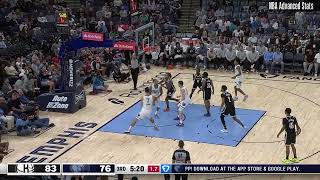 Jaylen Wells 9 pts 1 reb 4 ast vs Brooklyn Nets  20241030 [upl. by Fischer]