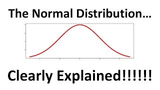 The Normal Distribution Clearly Explained [upl. by Seyer971]