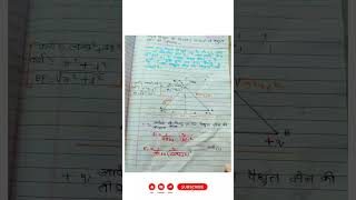 Class 12th physics chapter 1 vaidyut dvidhruv ki nirakshiy sthiti mein Vidyut Kshetra ki tivrata [upl. by Ettevy]