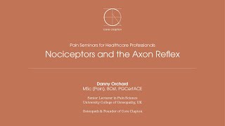 Nociceptors and the axon reflex [upl. by Bronder24]